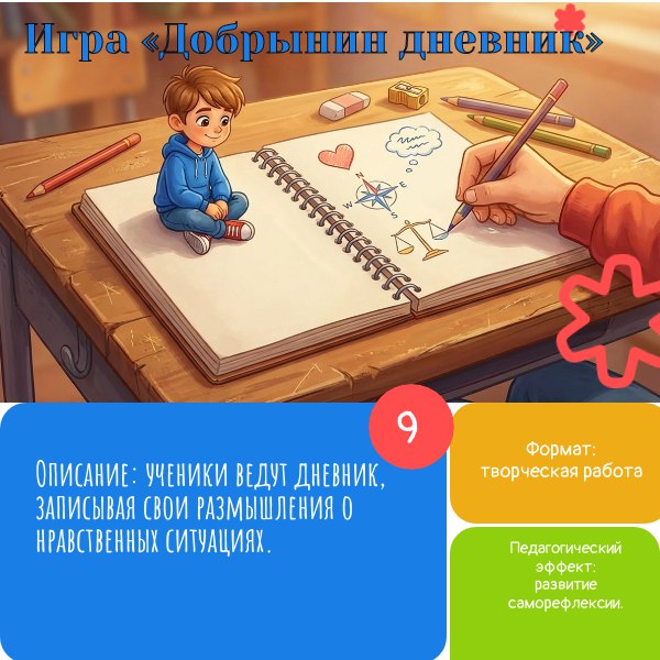 Игра Добрынин дневник