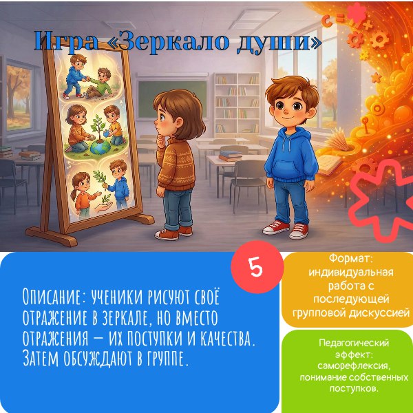 Игра Зеркало души