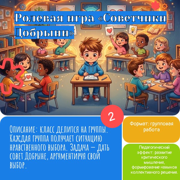 Ролевая игра Советчики Добрыни
